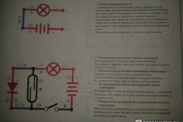 Kraken домен