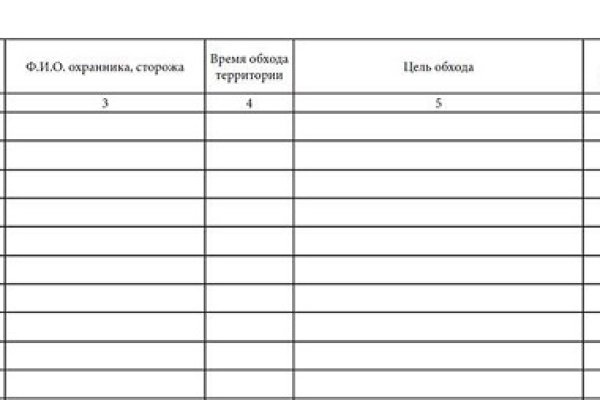 Кракен зеркало рабочее на сегодня krakenat2krnkrnk com
