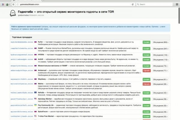 Площадка кракен kraken dark link