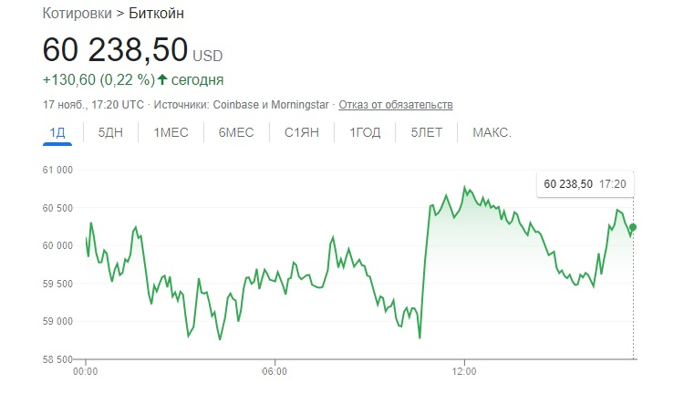 Переход на кракен