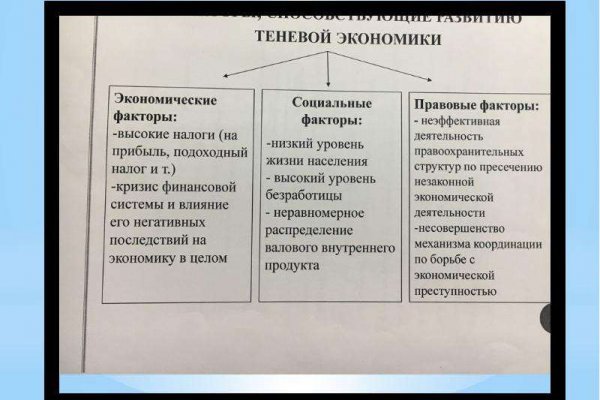 Кракен ссылка маркет