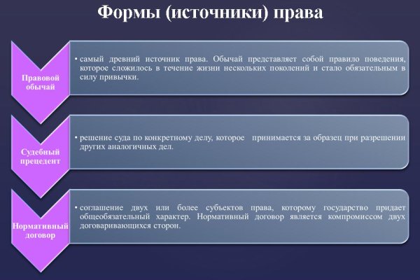 Кракен войти